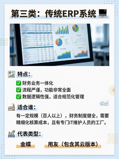 生产管理软件合集