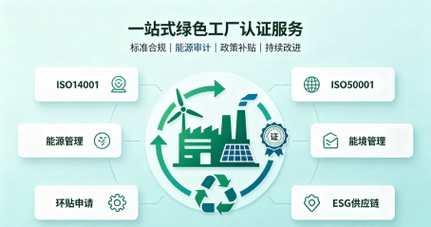 绿色工厂认证,作为国家工业和信息化部主导的权威认定,正受到越来越多